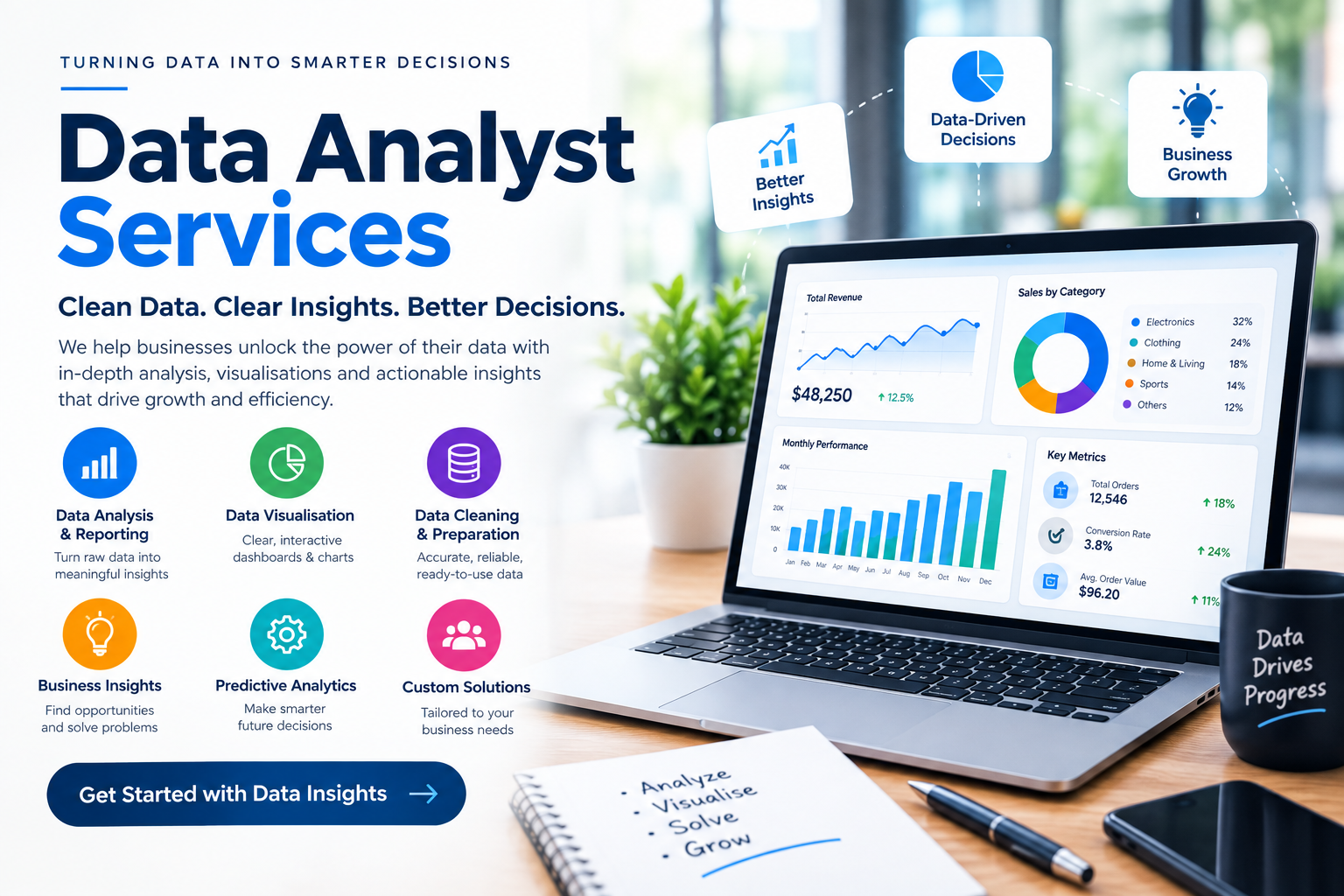 Data analysis services using advanced AI tools by London Broadcasting And Trading